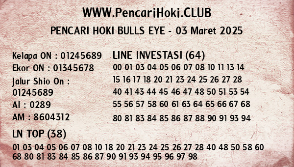 Prediksi Bulls Eye