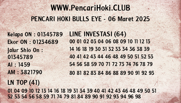 Prediksi Bulls Eye