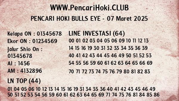 Prediksi Bulls Eye