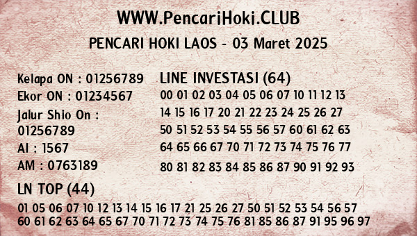 Prediksi Laos