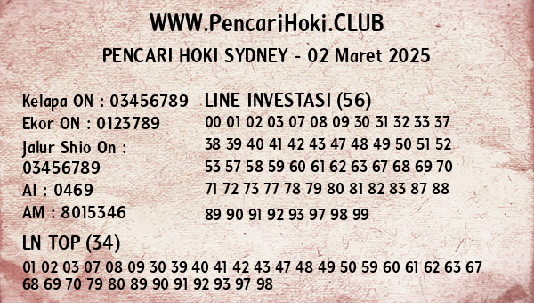 Prediksi Sydney