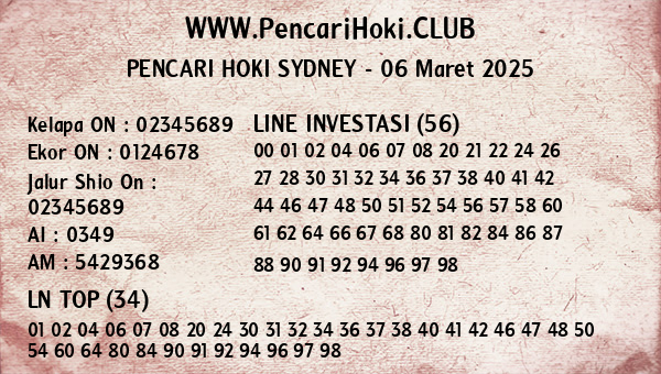 Prediksi Sydney