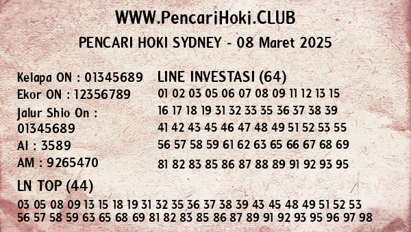 Prediksi Sydney